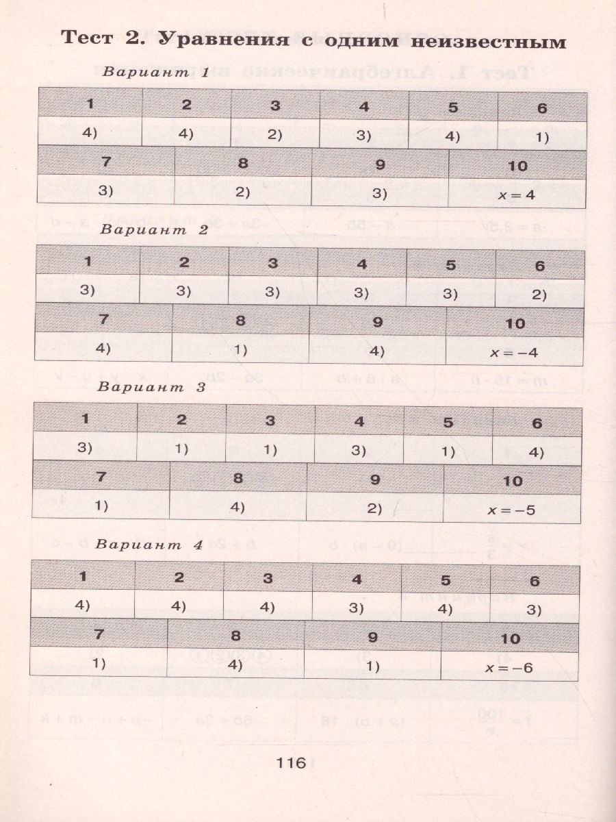 Обложка книги Алгебра 7 класс. Тематические тесты. К учебнику Ю.М. Колягина "Алгебра 7 класс", Автор Ткачёва М.В., издательство Просвещение/Союз                                   | купить в книжном магазине Рослит