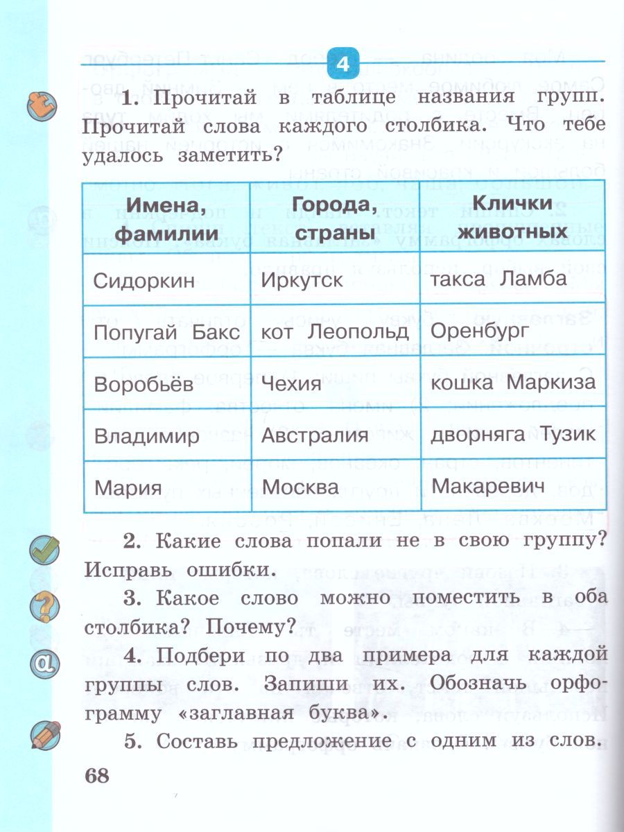картинка Русский язык 1 класс от магазина Рослит