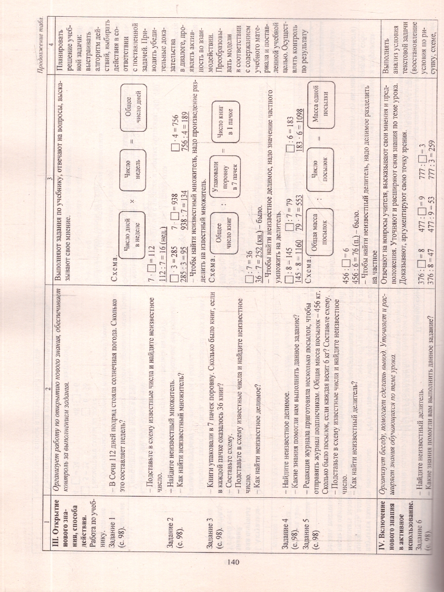 Обложка книги Математика 3 класс. Технологические карты по учебнику М.И. Башмакова, М.Г. Нефёдовой по программе "Планета знаний" 2 полугодие. ФГОС, Автор Лободина Н.В., издательство Учитель | купить в книжном магазине Рослит