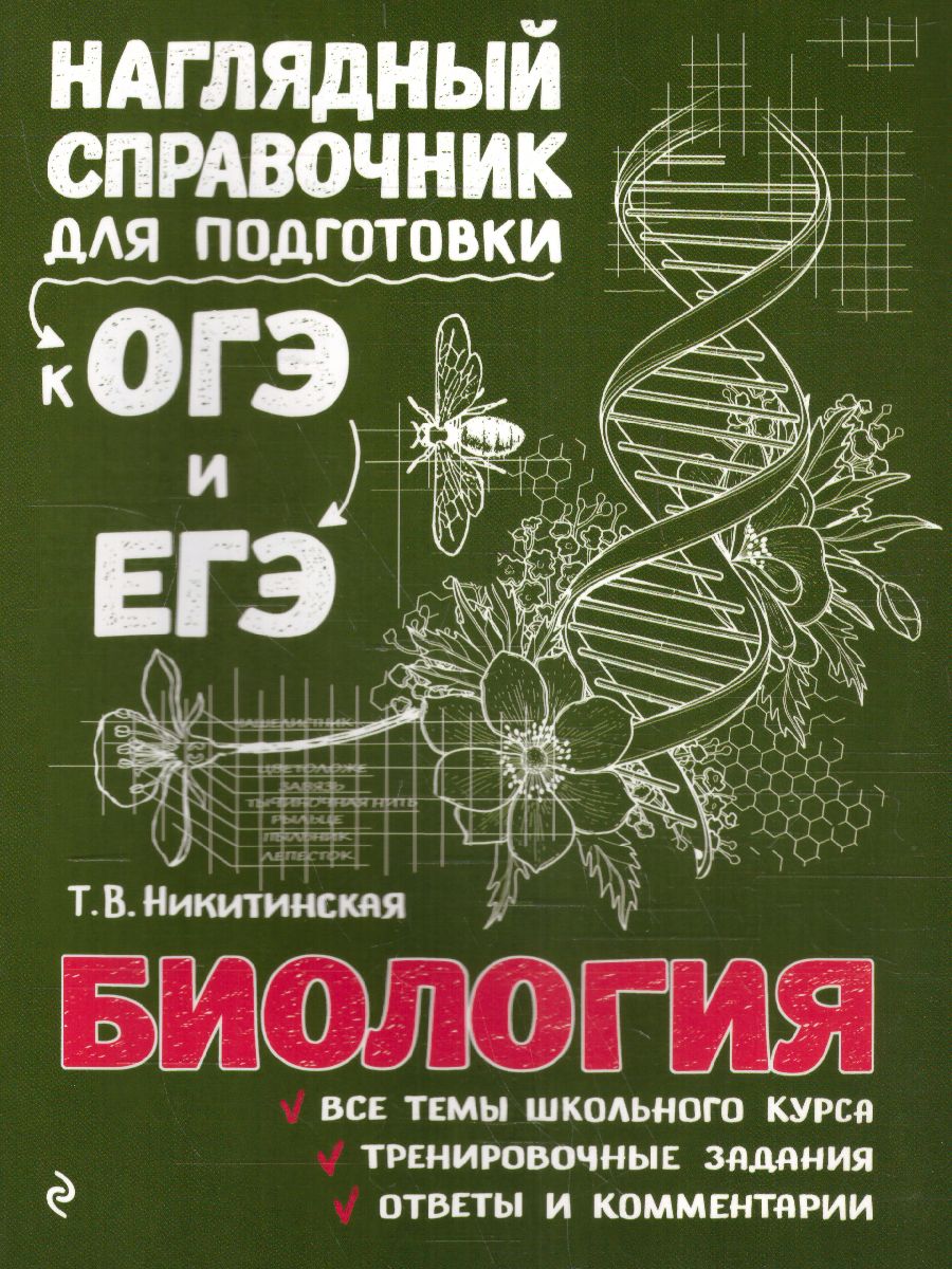 Обложка книги Биология. Наглядный справочник для подготовки к ОГЭ и ЕГЭ, Автор Никитинская Т.В., издательство ЭКСМО | купить в книжном магазине Рослит