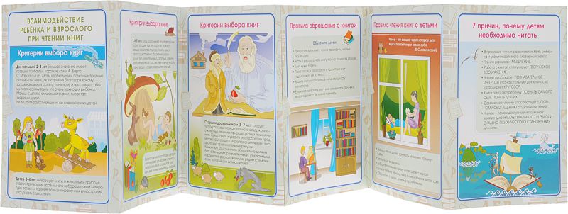 Обложка книги Взаимодействие ребенка и взрослого при чтении книг. Ширмы с информацией для родителей и детей, Автор НШ-9, издательство Учитель | купить в книжном магазине Рослит