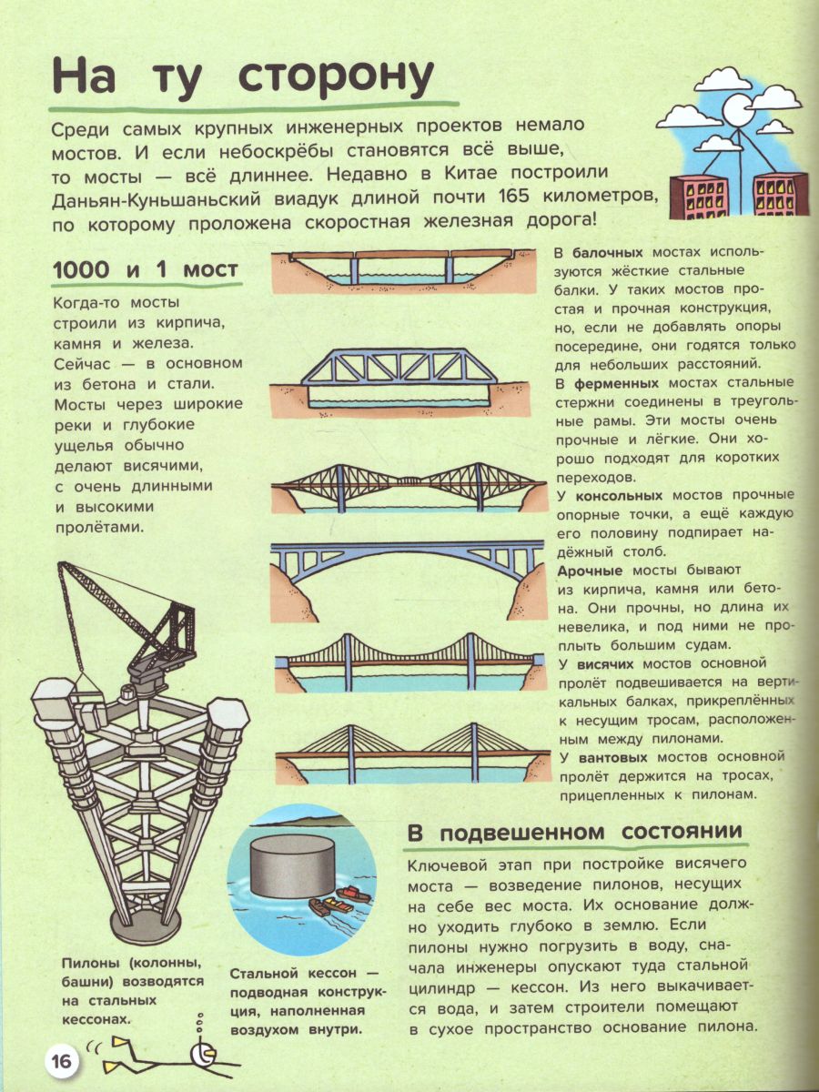 Обложка Всё об инженерном деле. От пирамид до космического лифта, издательство АСТ-Пресс | купить в книжном магазине Рослит