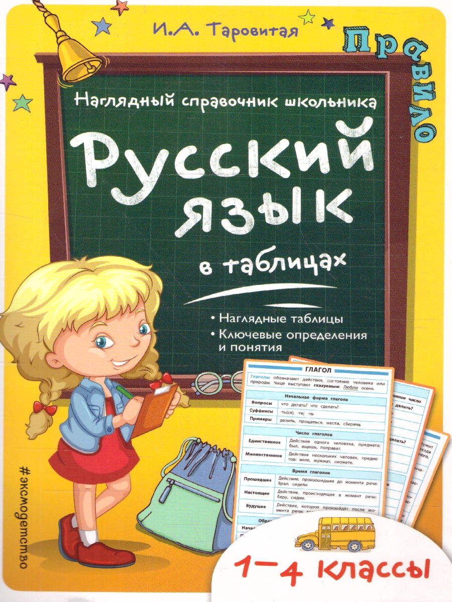 Обложка книги Русский язык в таблицах 1-4 классы. Наглядный справочник школьника, Автор Таровитая И.А., издательство ЭКСМО | купить в книжном магазине Рослит