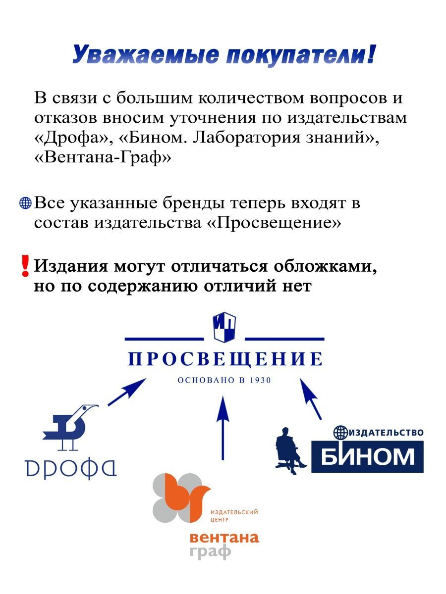 Обложка книги Мишакина Подготовка к ВПР по окружающему миру 3 класс (Бином), Автор Мишакина Т.Л. Елина Е.М., издательство Просвещение/Союз                                   | купить в книжном магазине Рослит