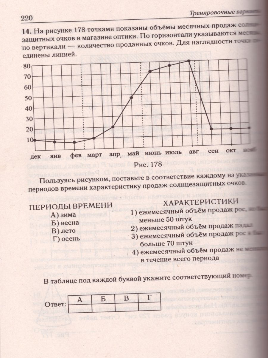 Обложка книги Математика. Подготовка к ЕГЭ-2021. Базовый уровень. 40 тренировочных вариантов по демоверсии 2021 года, Автор Лысенко Ф.Ф. Кулабухов С.Ю., издательство ЛЕГИОН | купить в книжном магазине Рослит