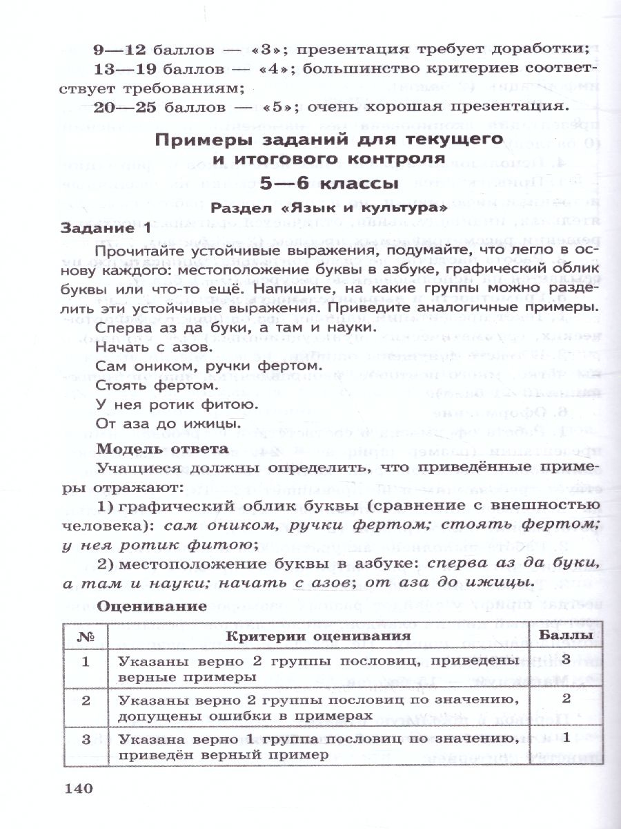 Обложка книги Русский родной язык 5-9 класс. Примерные рабочие программы, Автор Александрова О.М. Гостева Ю.Н. Добротина И.Н., издательство Просвещение | купить в книжном магазине Рослит