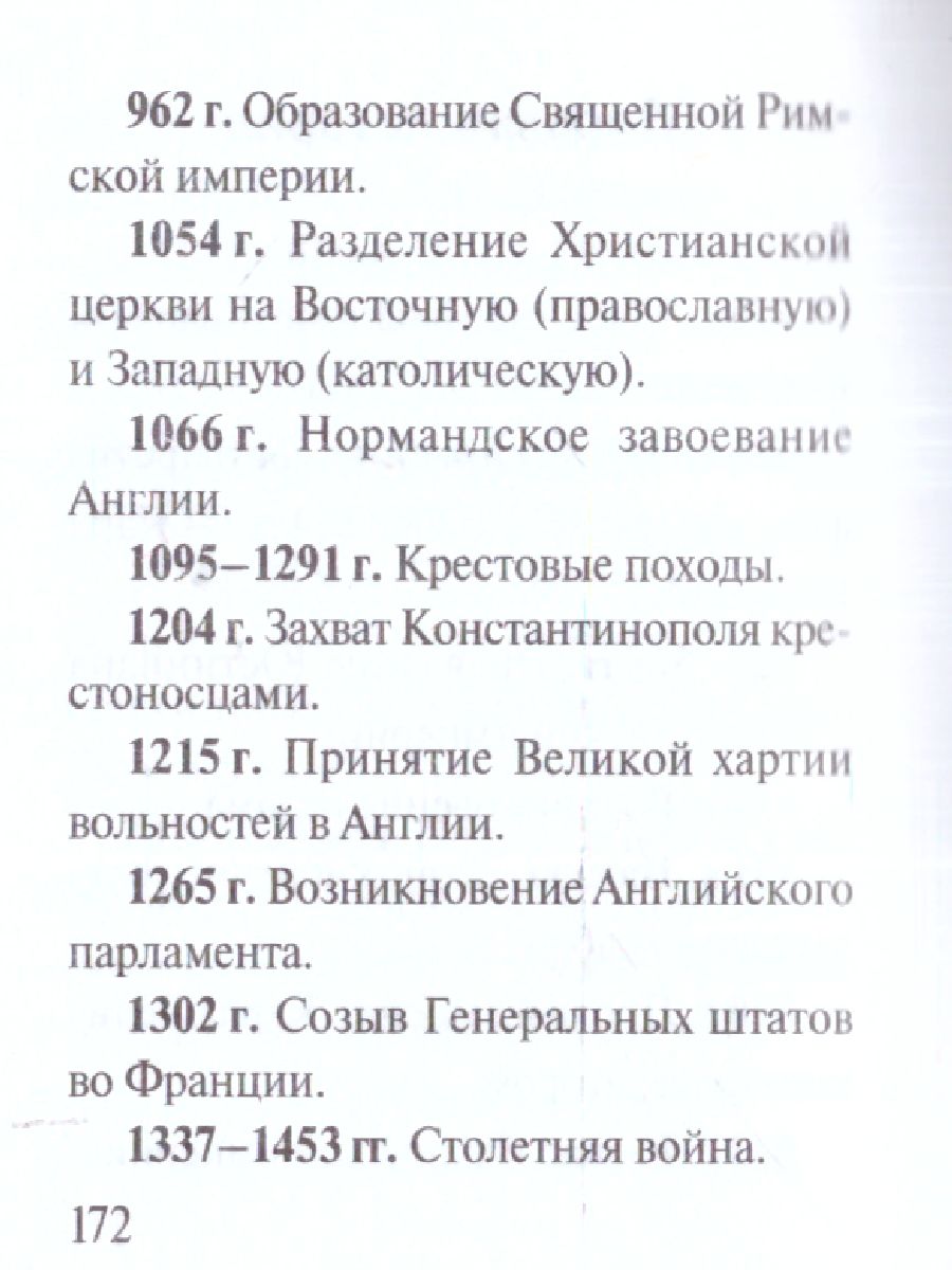 Обложка книги Все даты по истории России. Экспресс-справочник для подготовки к ЕГЭ , Автор Бакунин В.И. Липатова А.С., издательство АСТ | купить в книжном магазине Рослит