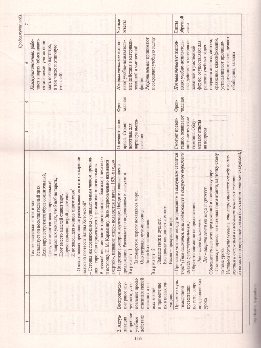 Обложка книги Русский язык 5 класс. Технологические карты уроков по учебнику Т.А. Ладыженской, М.Т. Баранова. ФГОС, Автор Цветкова Г. В., издательство Учитель | купить в книжном магазине Рослит