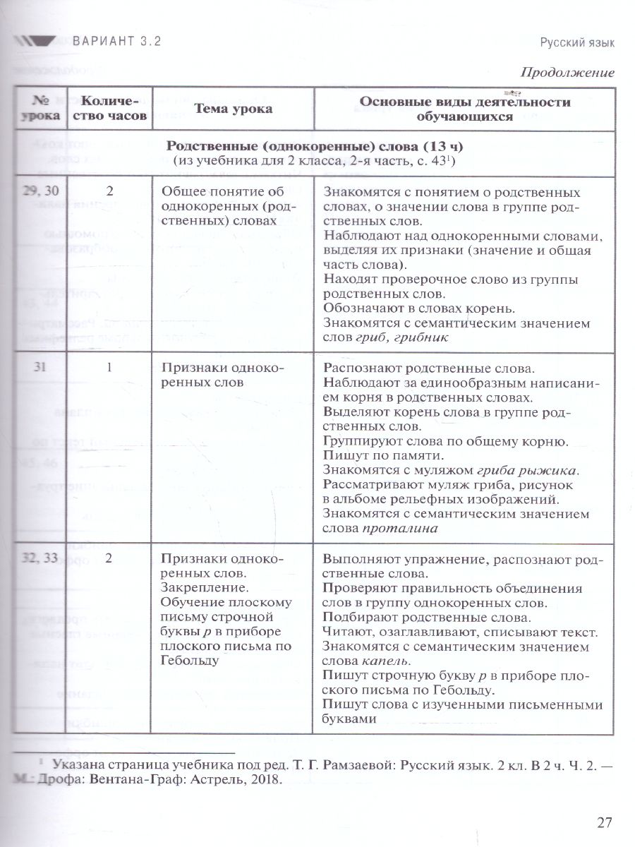 Обложка книги Примерные рабочие программы по учебным предметам и коррекционным курсам НОО слепых обучающихся. Вариант 3.2.,3.3. 3 класс, Автор , издательство Просвещение | купить в книжном магазине Рослит
