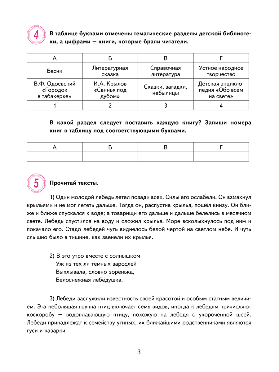 картинка Всероссийская проверочная работа. Литературное чтение. 15 типовых проверочных работ. 4 класс от магазина Рослит