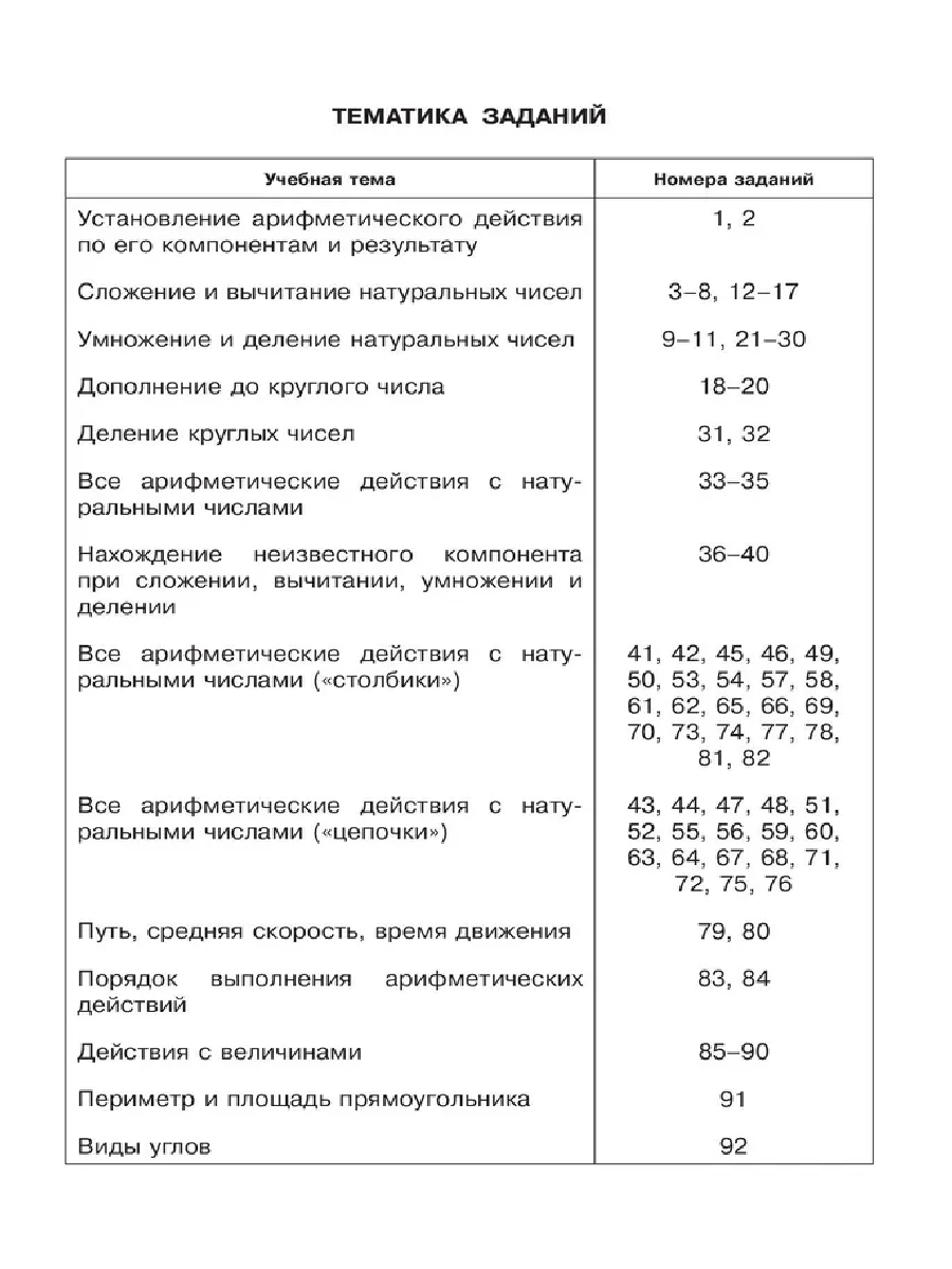Обложка книги Жохов Математический тренажер 3--4кл. (Мнемозина), Автор Жохов В.И. Терехова А.А., издательство Мнемозина | купить в книжном магазине Рослит