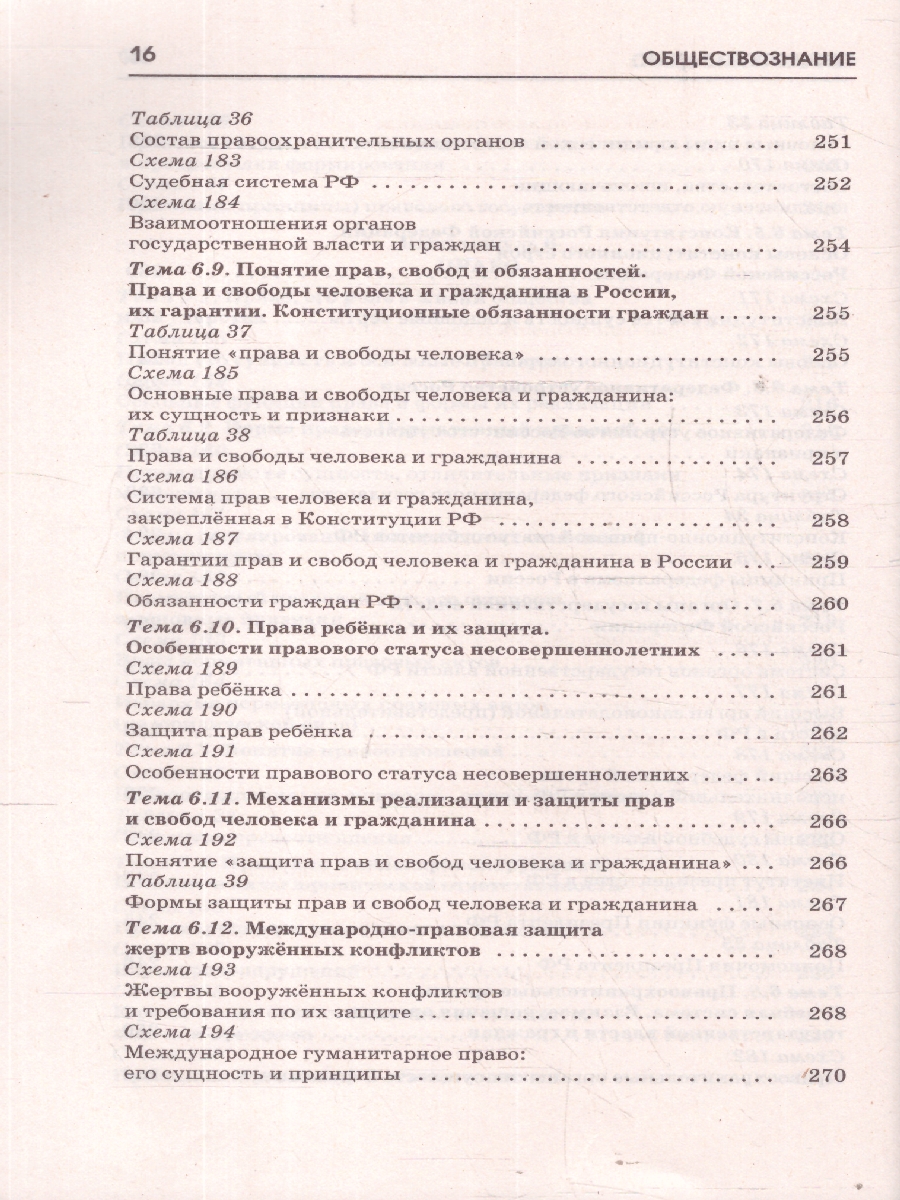 Обложка книги ОГЭ Обществознание. ОГЭ на 100 баллов. Справочник: Теория и практика, Автор Баранов П. А., издательство АСТ | купить в книжном магазине Рослит