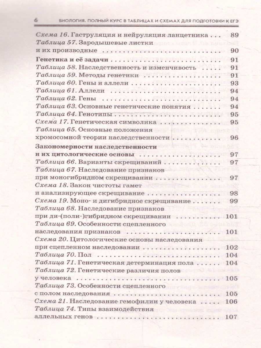Обложка книги Биология ЕГЭ 10-11 классы. Полный курс в таблицах и схемах, Автор Маталин А. В., издательство АСТ | купить в книжном магазине Рослит