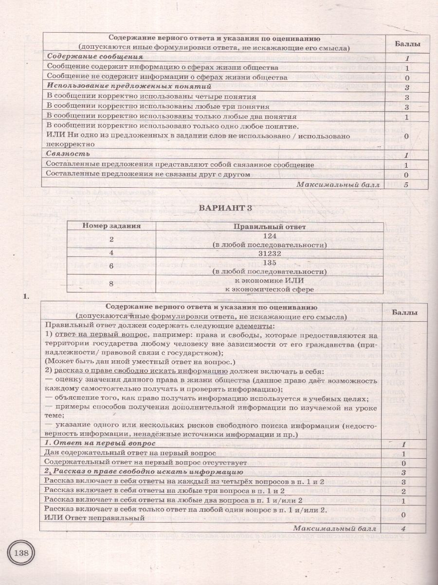 Обложка книги ВПР Обществознание 7 класс. 25 вариантов ФИОКО СТАТГРАД ТЗ. ФГОС, Автор Коваль Т. В., издательство Экзамен | купить в книжном магазине Рослит