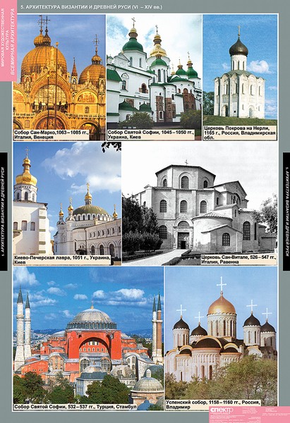 Обложка книги Таблицы Мировая художественная культура. Всемирная архитектура. Методическое пособие 20 таблиц, Автор , издательство Спектр-М | купить в книжном магазине Рослит