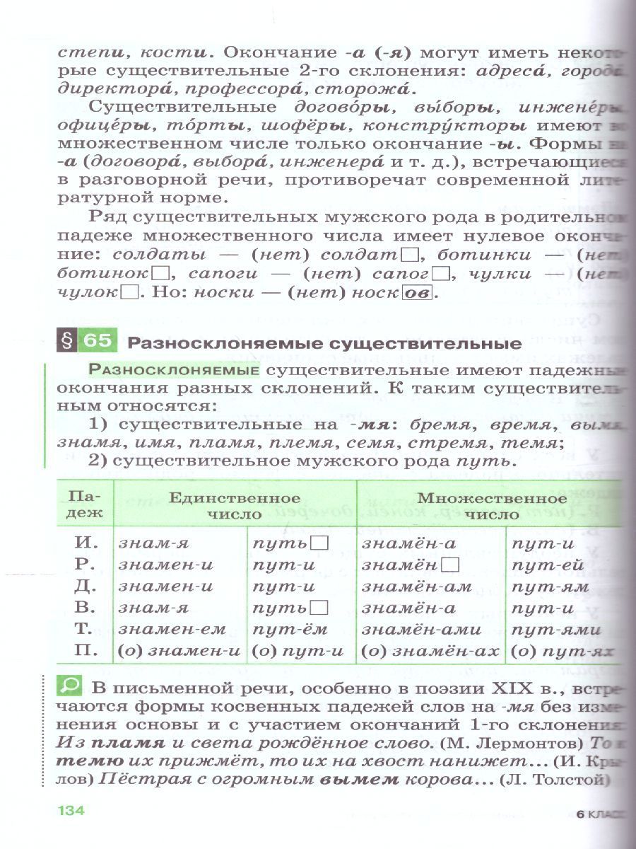 Обложка книги Русский язык 5-9 класс. Теория. Углублённое изучения. Учебник. Вертикаль. ФГОС, Автор Бабайцева В.В., издательство Просвещение/Союз                                   | купить в книжном магазине Рослит