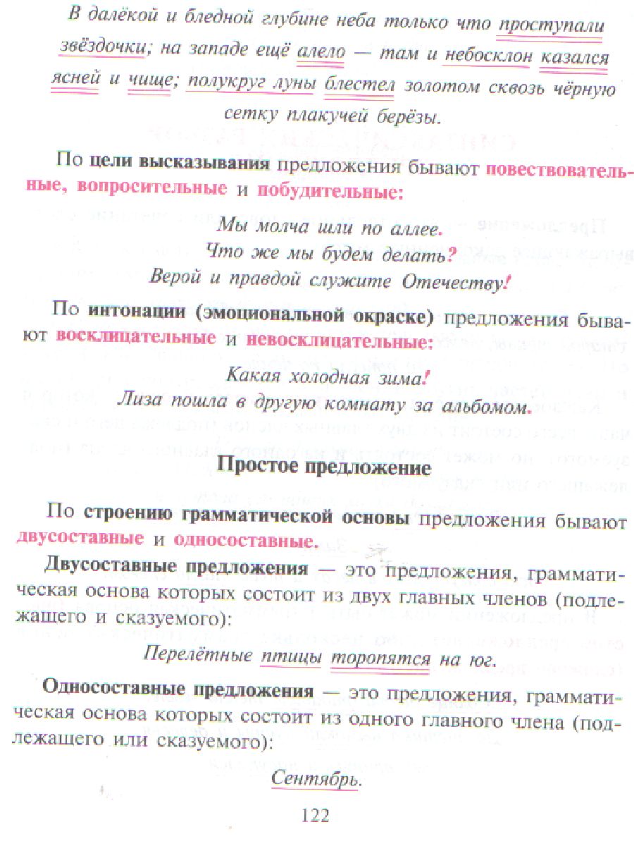 Обложка книги Все виды разбора по Русскому языку 5-9 класс, Автор Ушакова О.Д., издательство ЛИТЕРА | купить в книжном магазине Рослит