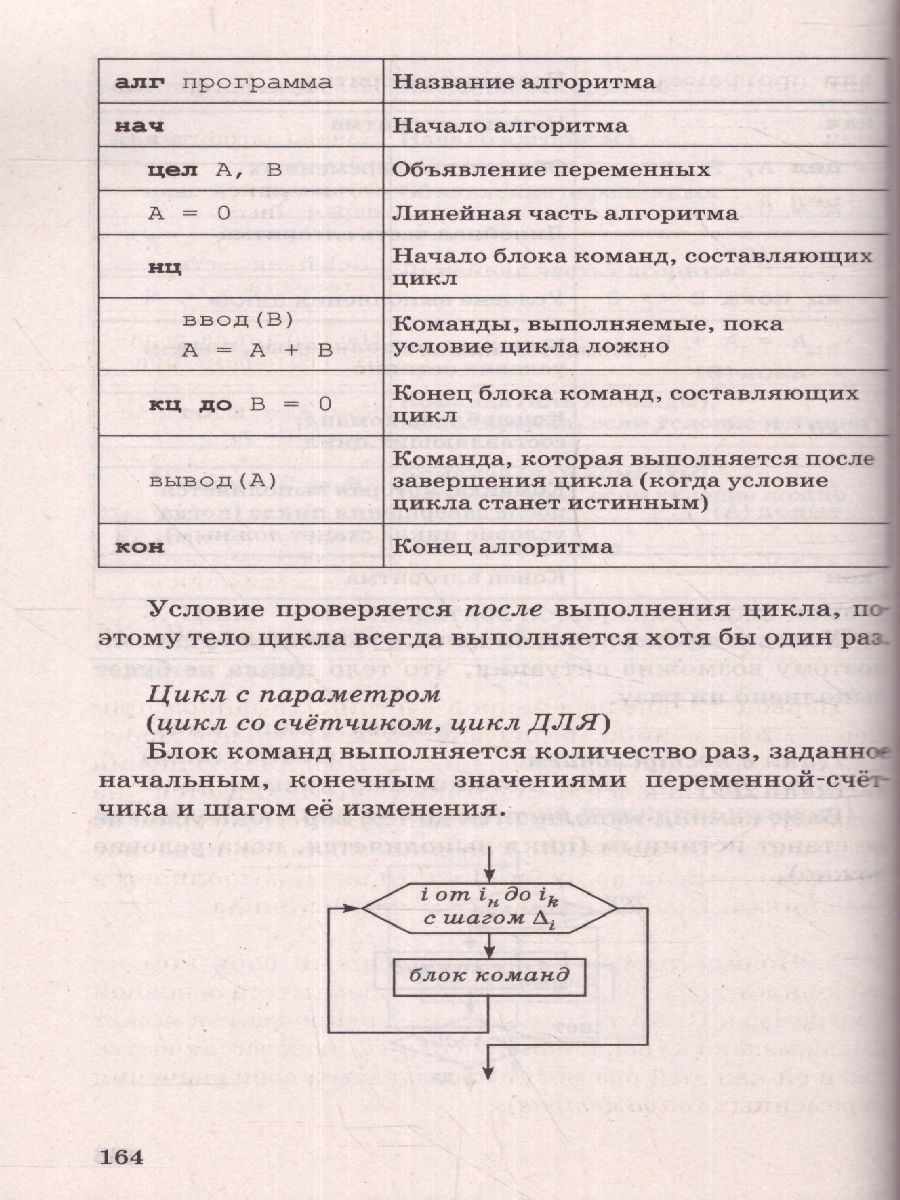 Обложка книги ЕГЭ. Информатика. Новый полный справочник / Самый популярный, Автор Богомолова О.Б., издательство АСТ | купить в книжном магазине Рослит