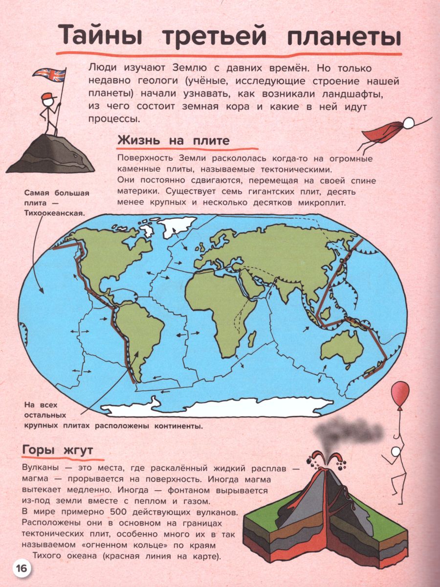 Обложка Всё о науке. От атома до Солнечной системы, издательство АСТ-Пресс | купить в книжном магазине Рослит