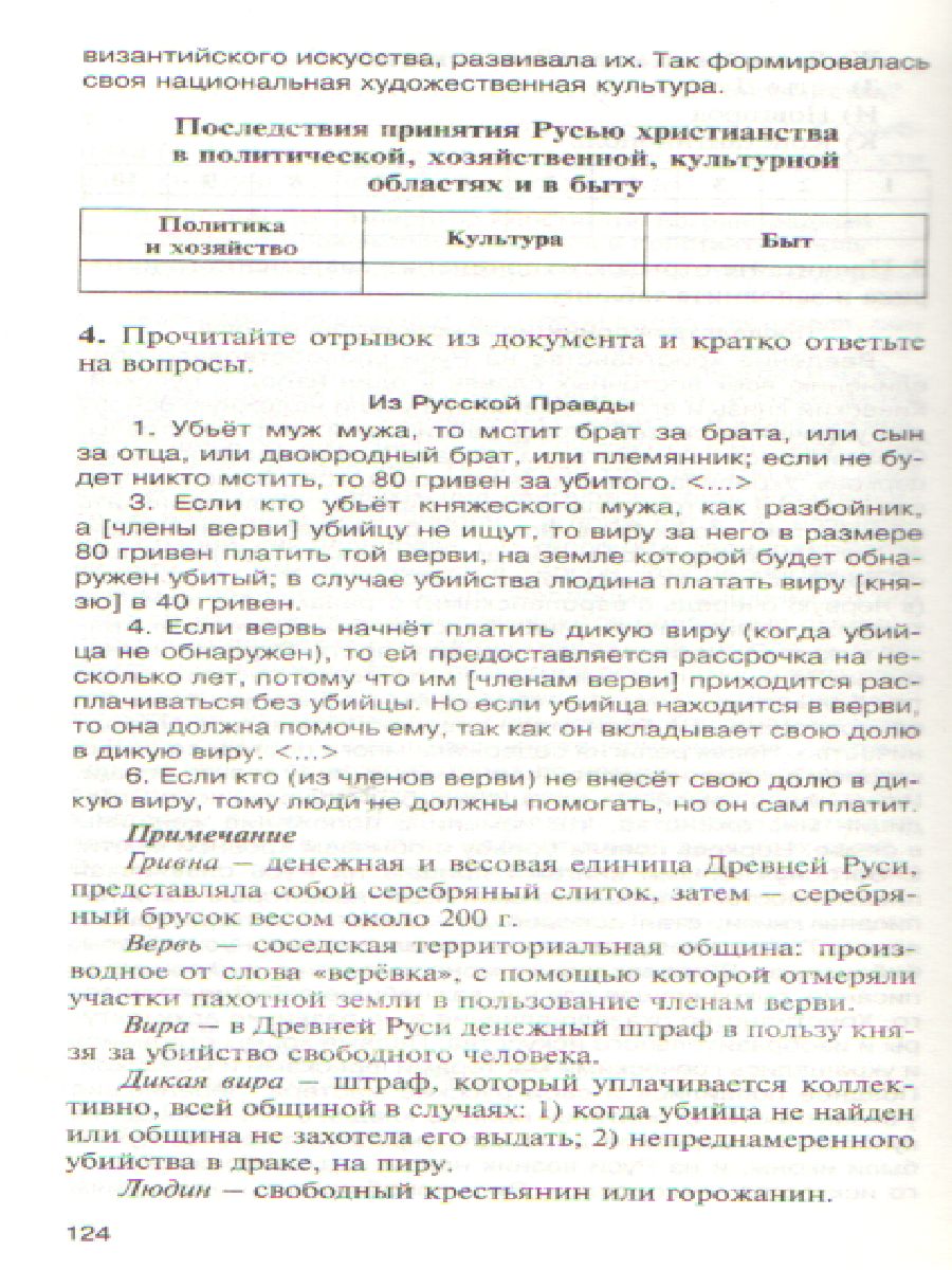 Обложка книги История России 6 класс. Контрольно-измерительные материалы. ФГОС, Автор Волкова К.В., издательство Вако | купить в книжном магазине Рослит