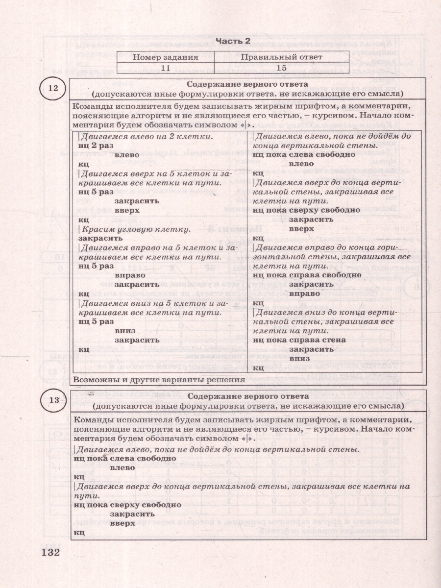 Обложка книги ВПР Информатика 8 класс. Типовые задания. 15 вариантов. ФИОКО СТАТГРАД, Автор Путимцева Ю. С.; Козлова А. П., издательство Экзамен | купить в книжном магазине Рослит