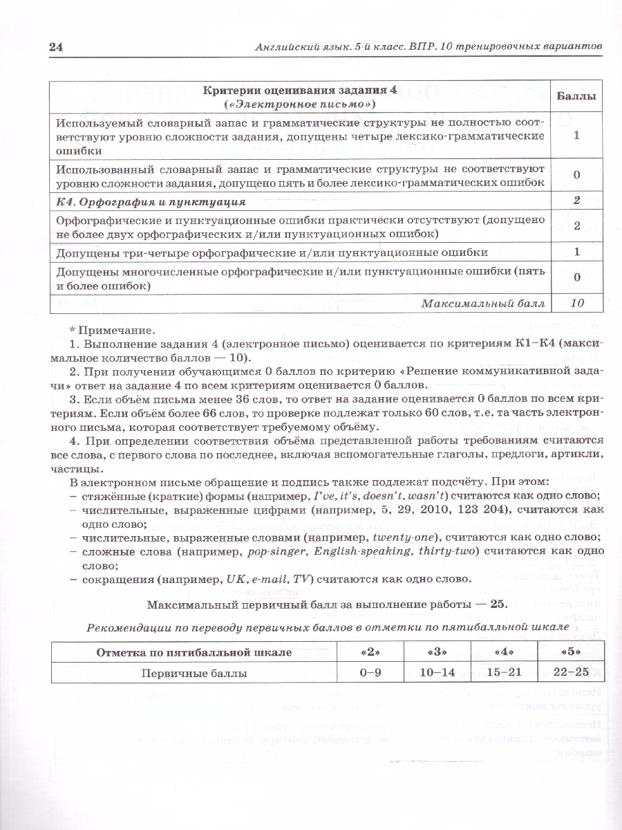 Обложка книги ВПР Английский язык 5 класс. 10 тренировочных вариантов, Автор Смирнов Ю. А.; Рябовичева И. А., издательство ЛЕГИОН | купить в книжном магазине Рослит