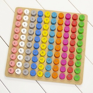 Обложка Обучающий набор Таблица умножения Н-87 7090260 (Буква-Ленд), издательство Краснокамская игрушка | купить в книжном магазине Рослит