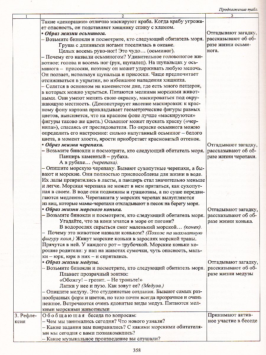 Обложка книги Комплексные занятия по программе под редакцией Васильевой "От рождения до школы". Первая младшая группа ФГОС ДО, Автор Власенко О.П., издательство Учитель | купить в книжном магазине Рослит