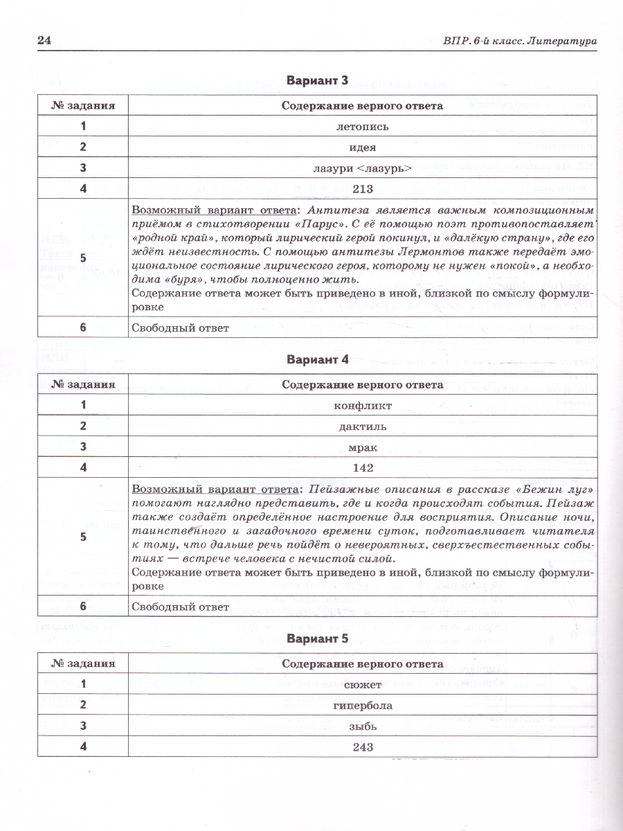 Обложка книги  ВПР Литература 6 класс. 10 тренировочных вариантов. ФГОС, Автор Сенина Н.А. Бугрова НА. Гарькавская О.Г., издательство ЛЕГИОН | купить в книжном магазине Рослит