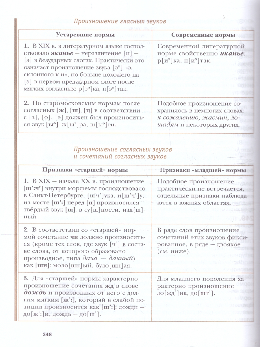 Обложка книги Русский язык 10 класс. Базовый и углублённый уровни. ФГОС, Автор Гусарова И. В., издательство Просвещение | купить в книжном магазине Рослит