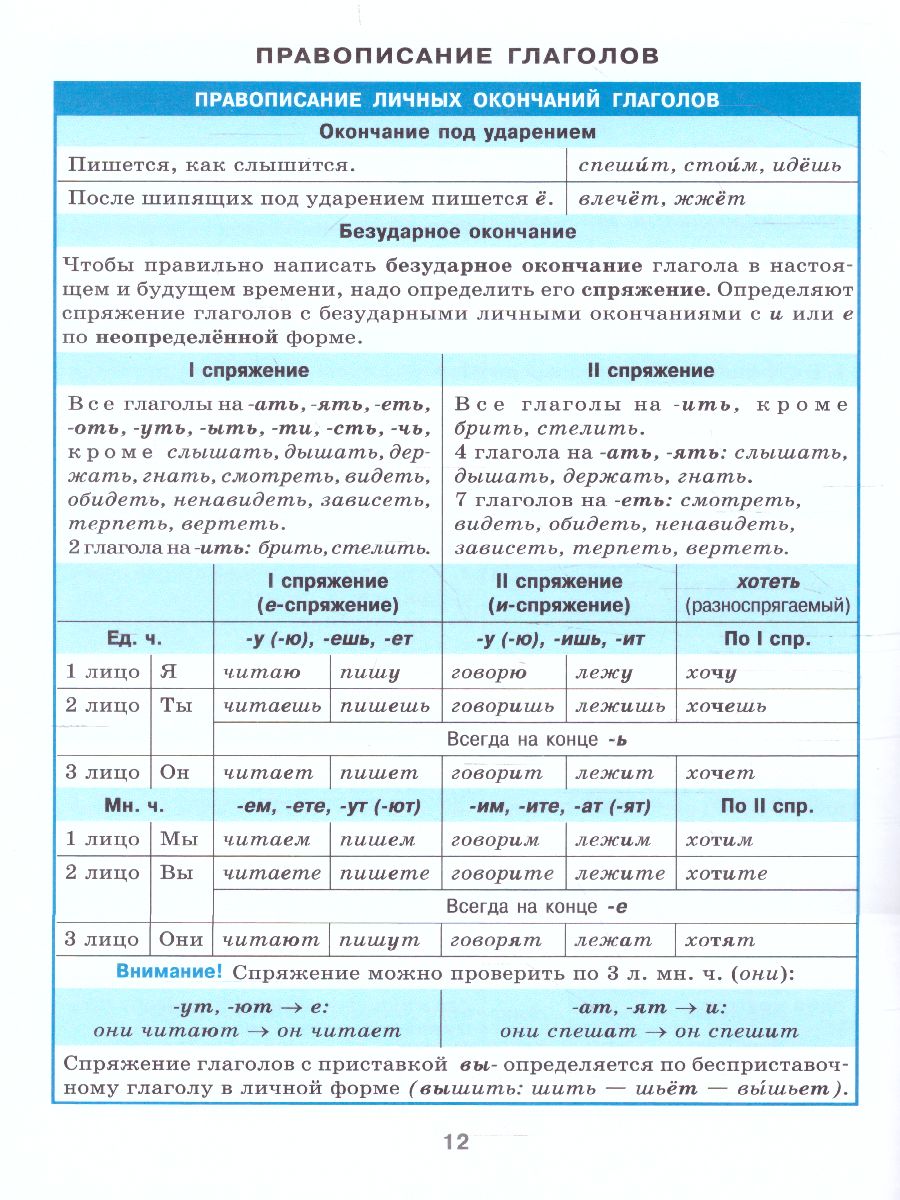 Обложка книги Русский язык 7-11 класс. Орфография. Справочник в таблицах, Автор , издательство Айрис | купить в книжном магазине Рослит