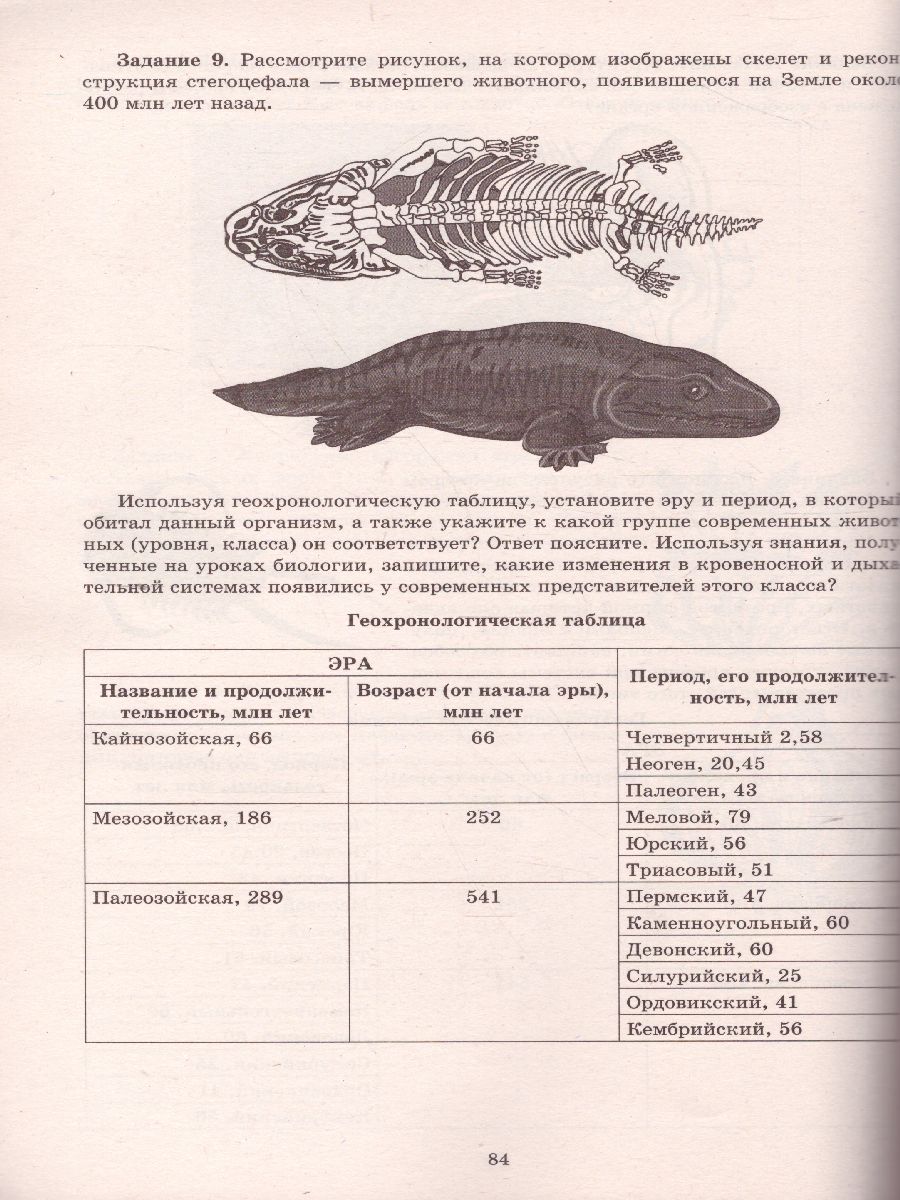 Обложка книги Биология. Решение задач повышенного и высокого уровня сложности, Автор Никишова Е.А. Манамшьян Т.А., издательство Издательство Интеллект-центр | купить в книжном магазине Рослит