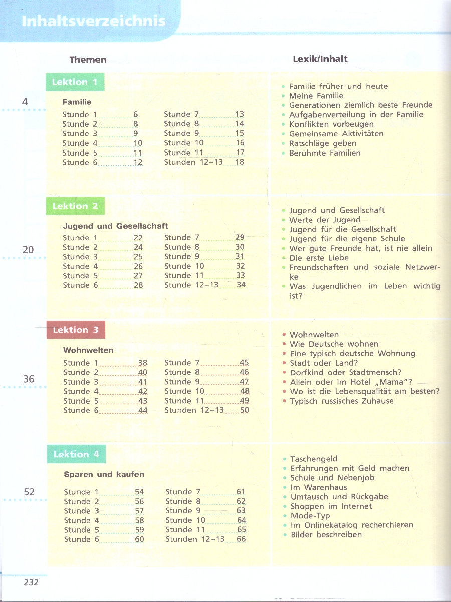 Обложка книги Немецкий язык. Базовый уровень. Учебное пособие для СПО, Автор Лытаева М.А., издательство Просвещение | купить в книжном магазине Рослит