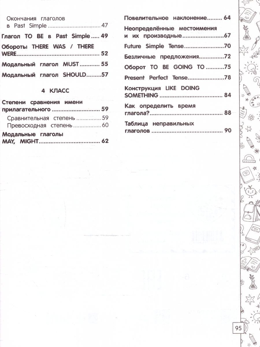 Обложка книги Английский язык в схемах, таблицах, рисунках 1-4 классы. Наглядный справочник младшего школьника , Автор Львова М. А., издательство ЭКСМО | купить в книжном магазине Рослит