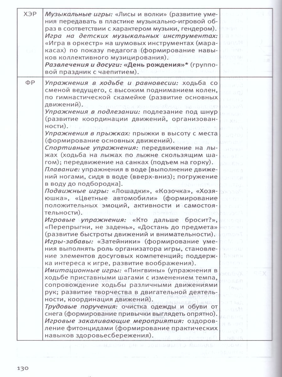 Обложка книги Календарное планирование образовательной деятельности по программе "Мир открытий". Рабочий план воспитателя. Базовый уровень. Средняя группа детского сада, Автор Бережнова О.В., издательство Просвещение/Союз                                   | купить в книжном магазине Рослит