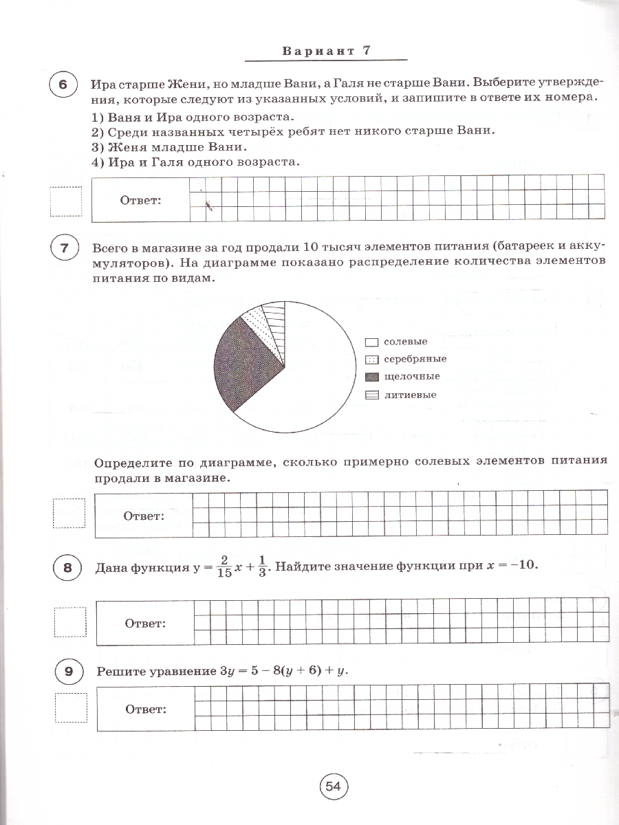 Обложка книги ВПР-2021. Математика 7 класс. 10 тренировочных вариантов, Автор Коннова Е.Г. Ханин Д.И. Иванов С.О., издательство ЛЕГИОН | купить в книжном магазине Рослит