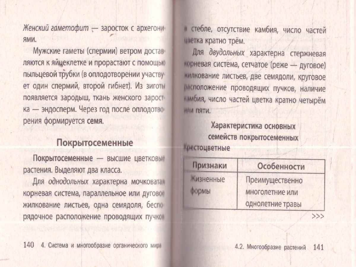 Обложка книги Биология. Карманный справочник для подготовки к ЕГЭ, ОГЭ и ВПР, Автор Никитинская Т.В., издательство ЭКСМО | купить в книжном магазине Рослит