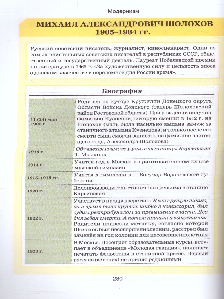 Обложка книги Литература. Весь школьный курс в таблицах, Автор Северинец А.К., издательство Кузьма                                             | купить в книжном магазине Рослит