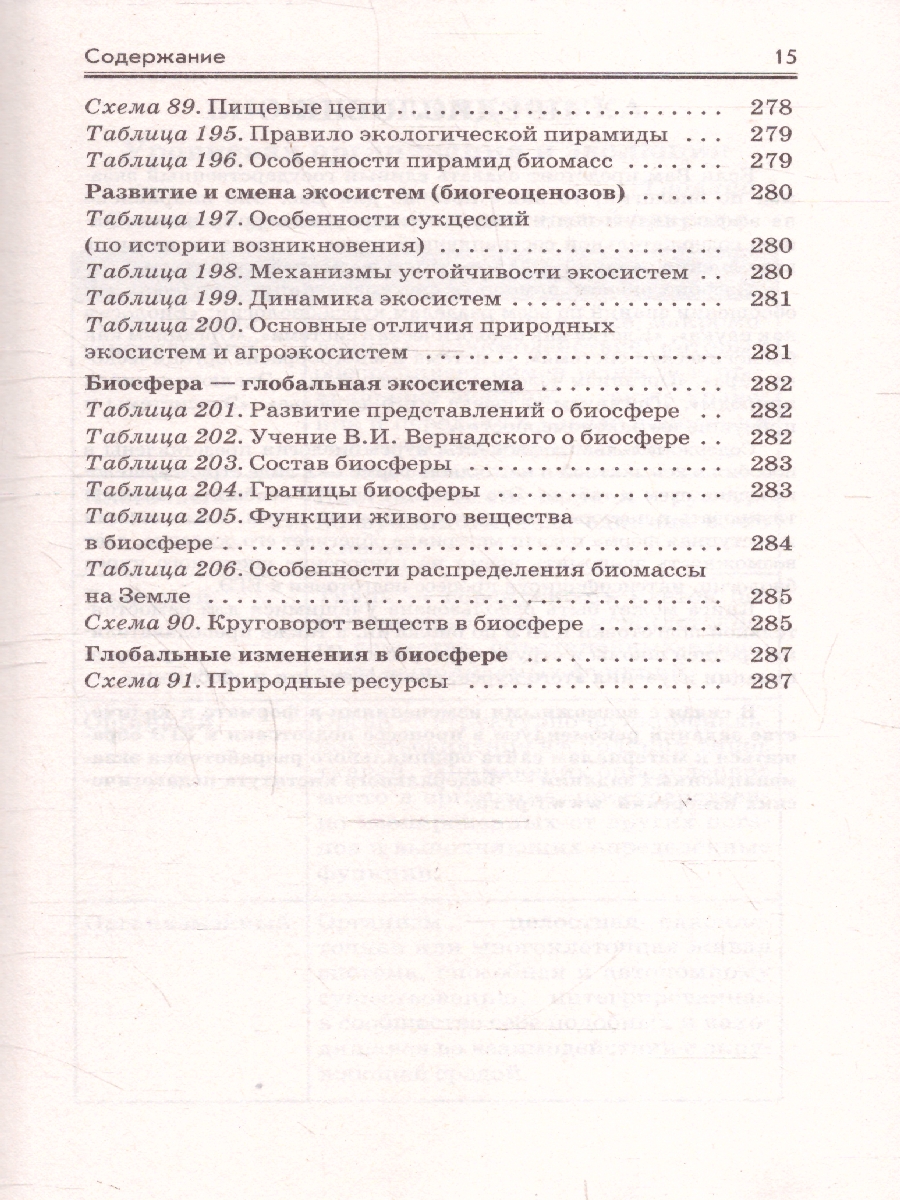 Обложка книги Биология ЕГЭ 10-11 классы. Полный курс в таблицах и схемах, Автор Маталин А. В., издательство АСТ | купить в книжном магазине Рослит