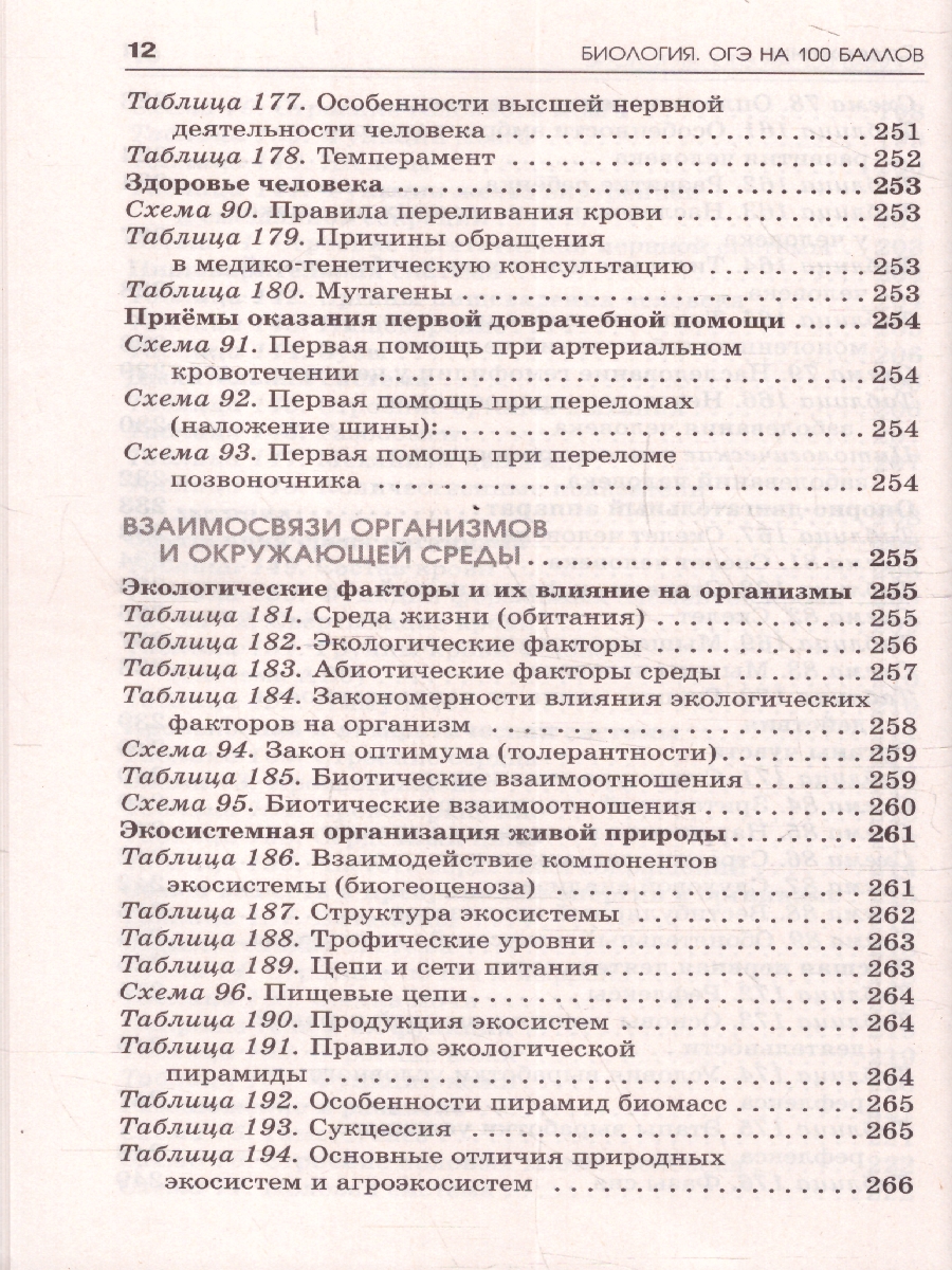 Обложка книги Биология ОГЭ 9 класс. Справочник. Теория и практика. ОГЭ на 100 баллов, Автор Маталин А. В.; Скворцов П. М.;Банколе А. В., издательство АСТ | купить в книжном магазине Рослит
