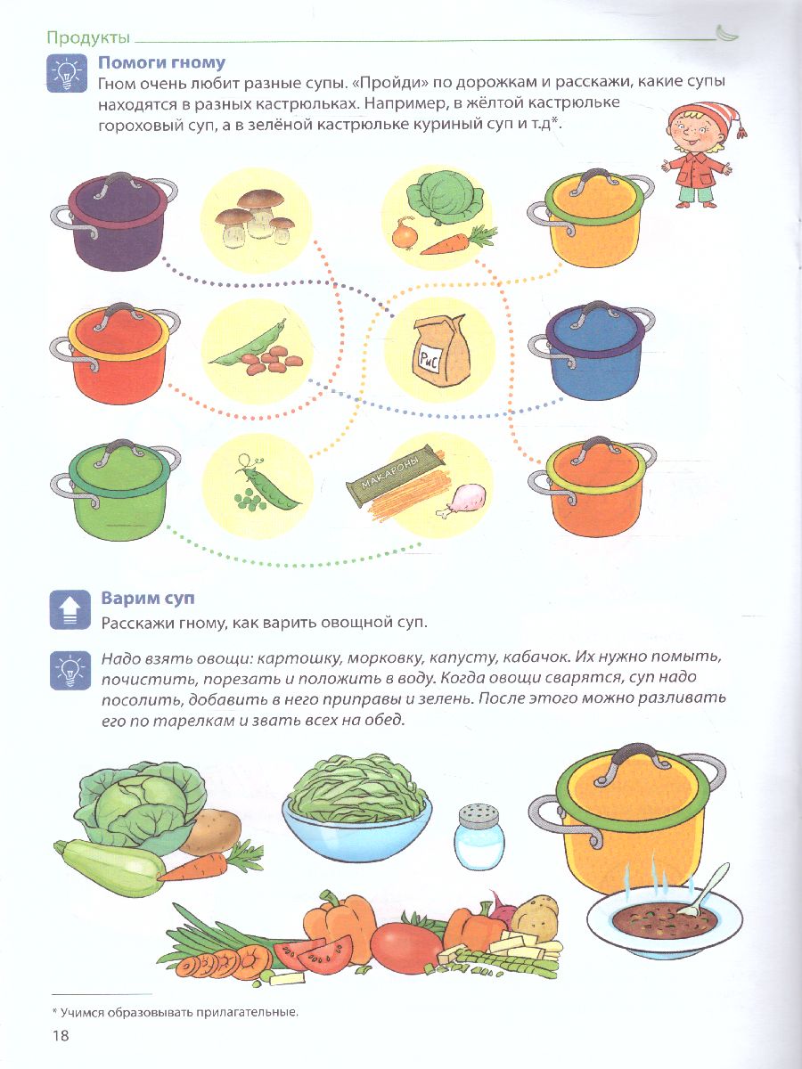 Обложка книги Домашняя логопедическая тетрадь. Формируем словарный запас. Человек и его мир. Тетрадь 2, Автор Косинова Е.М., издательство Сфера | купить в книжном магазине Рослит