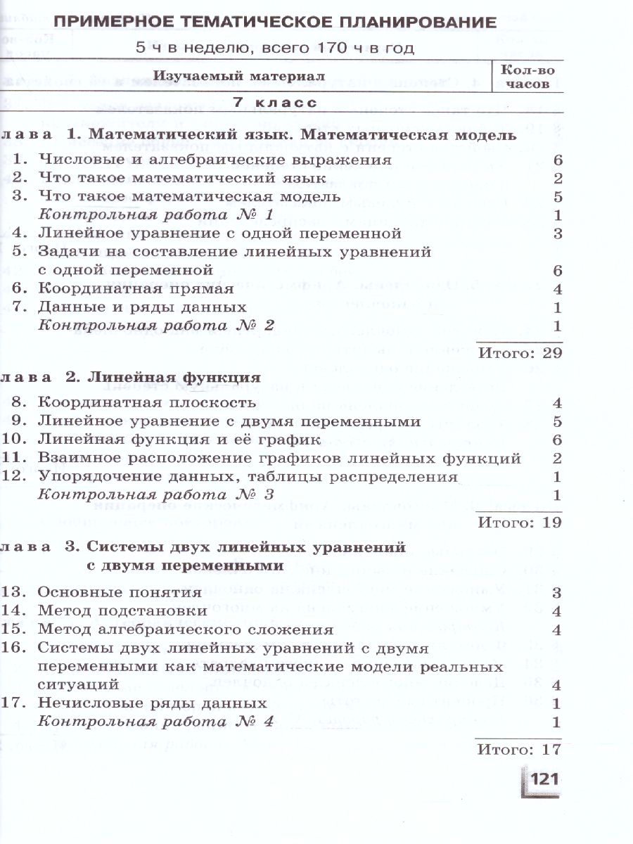 картинка Алгебра 7-9 класс Контрольные работы к учебнику Мордковича, Николаева (углубленный уровень) ФГОС от магазина Рослит