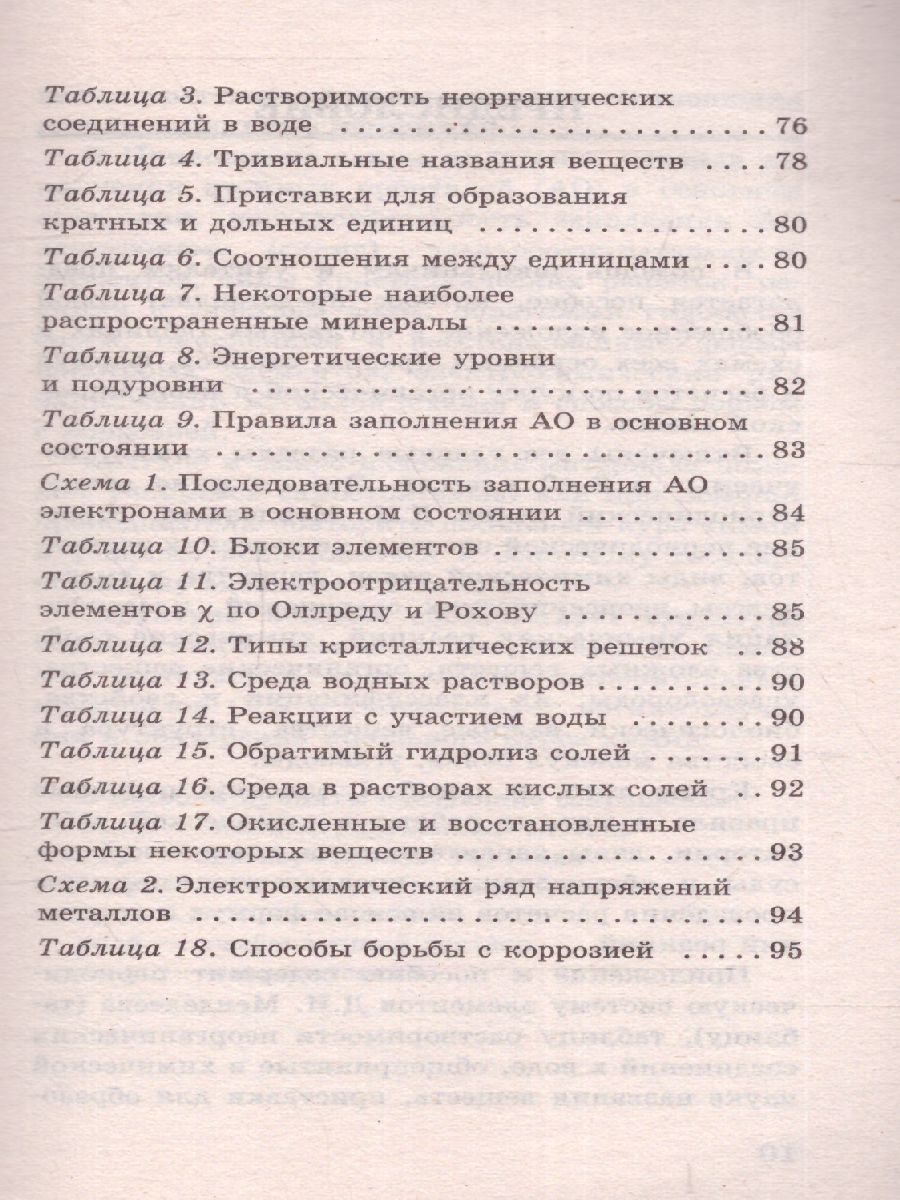 Обложка книги Химия в таблицах и схемах, Автор Савинкина Е.В. Логинова Г.П., издательство АСТ | купить в книжном магазине Рослит
