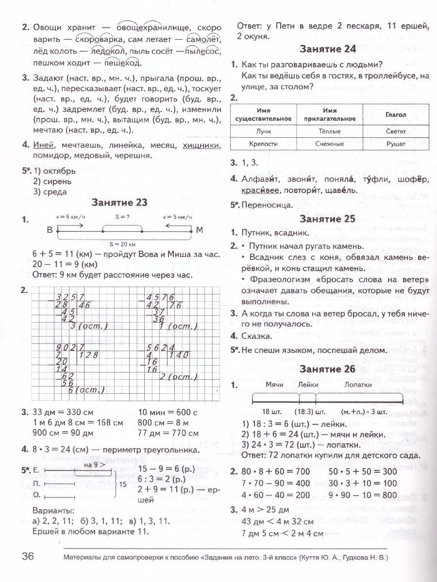 Обложка книги Задания на лето. 3 класс. 50 занятий. ФГОС, Автор Куття Ю.А. Гудкова Н.В., издательство ЛЕГИОН | купить в книжном магазине Рослит