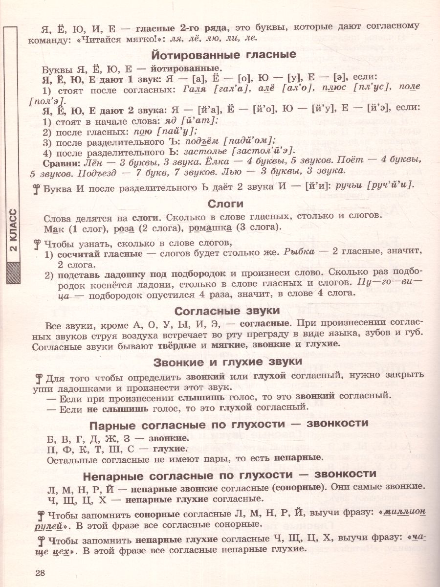 Обложка книги Русский язык 1-4 класс. Все основные правила, без знания которых невозможно писать без ошибок, Автор Узорова О.В. Нефёдова Е.А., издательство АСТ | купить в книжном магазине Рослит