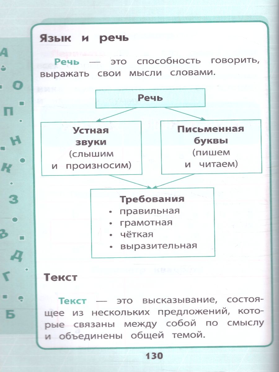 Обложка книги Весь курс начальной школы 1-4 классы в схемах и таблицах, Автор Бескоровайная Е.В., издательство ЭКСМО | купить в книжном магазине Рослит