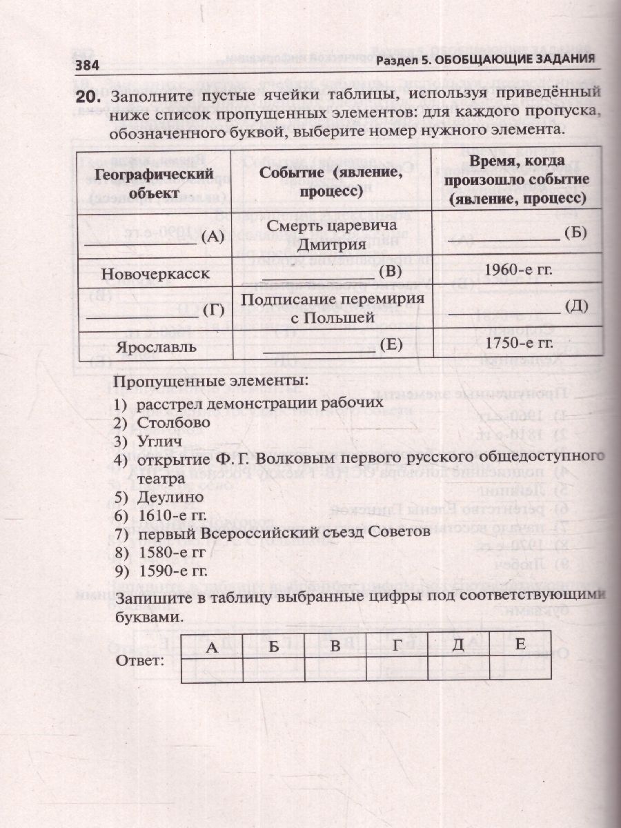 Обложка книги ЕГЭ-2024 История. Тематический тренинг. Все типы заданий, Автор Пазин Р.В. Толстолуцкая О.С. Ушаков П.А., издательство ЛЕГИОН | купить в книжном магазине Рослит