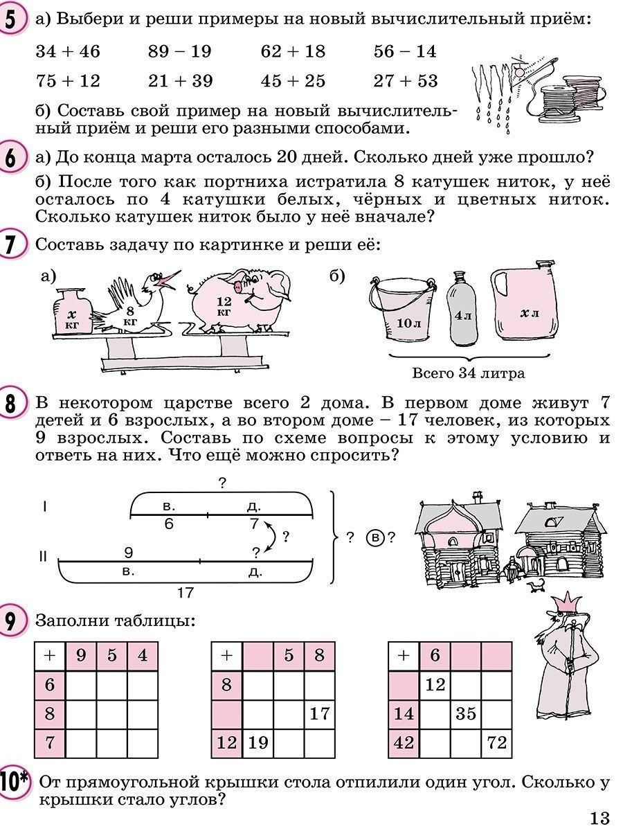 Обложка книги Математика 2 класс. Учебник в 3-х частях. Часть 1. ФГОС, Автор Петерсон Л.Г., издательство Просвещение/Союз                                   | купить в книжном магазине Рослит