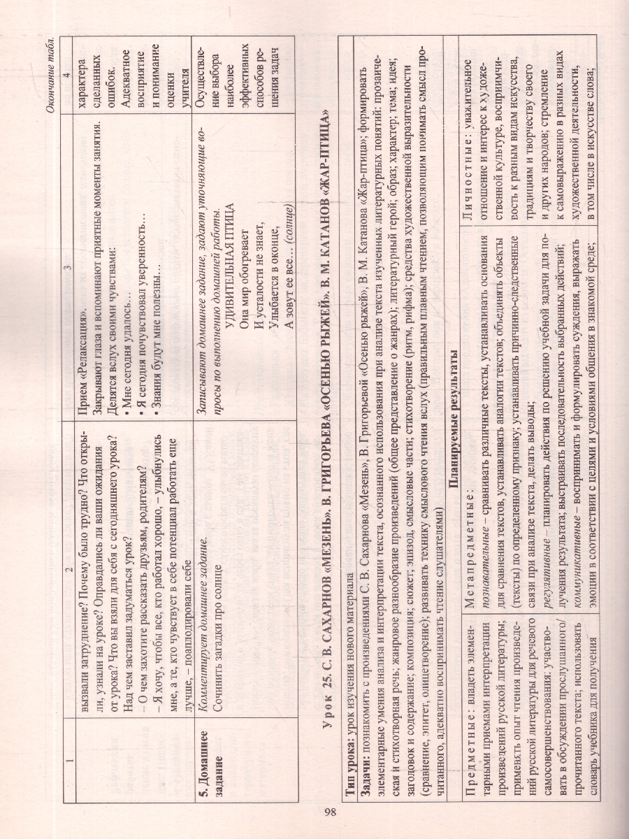 Обложка книги Литературное чтение на родном русском языке 1 класс. Технологические карты по учебнику О.М.Александровой. ФГОС, Автор Лободина Н.В., издательство Учитель | купить в книжном магазине Рослит