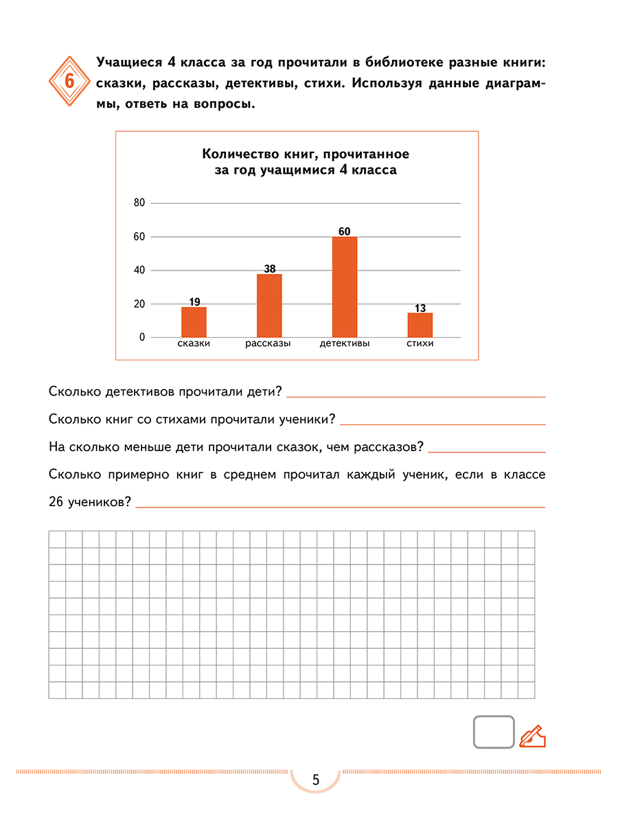 Обложка книги Тематические проверочные работы. Математика. 4 класс, Автор Бойкина М. В. Бубнова И. А., издательство Планета | купить в книжном магазине Рослит